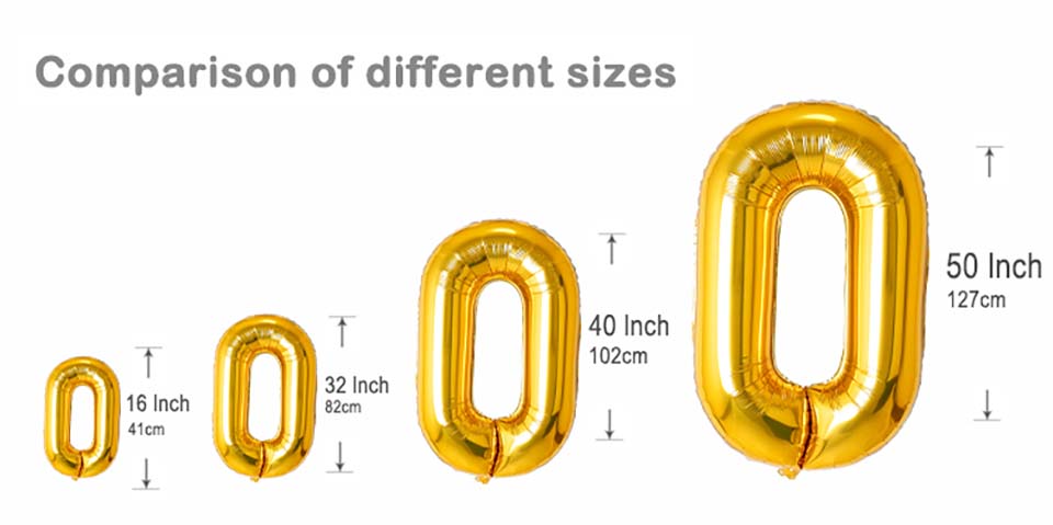 numbers foil balloon company