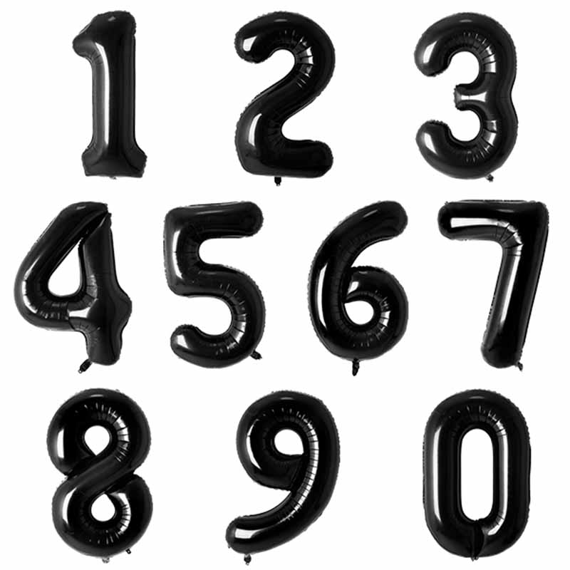 number balloons factories